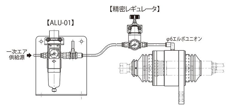 エアフロート式バリ取りアタッチメントAF20型/AF30型/AF40型